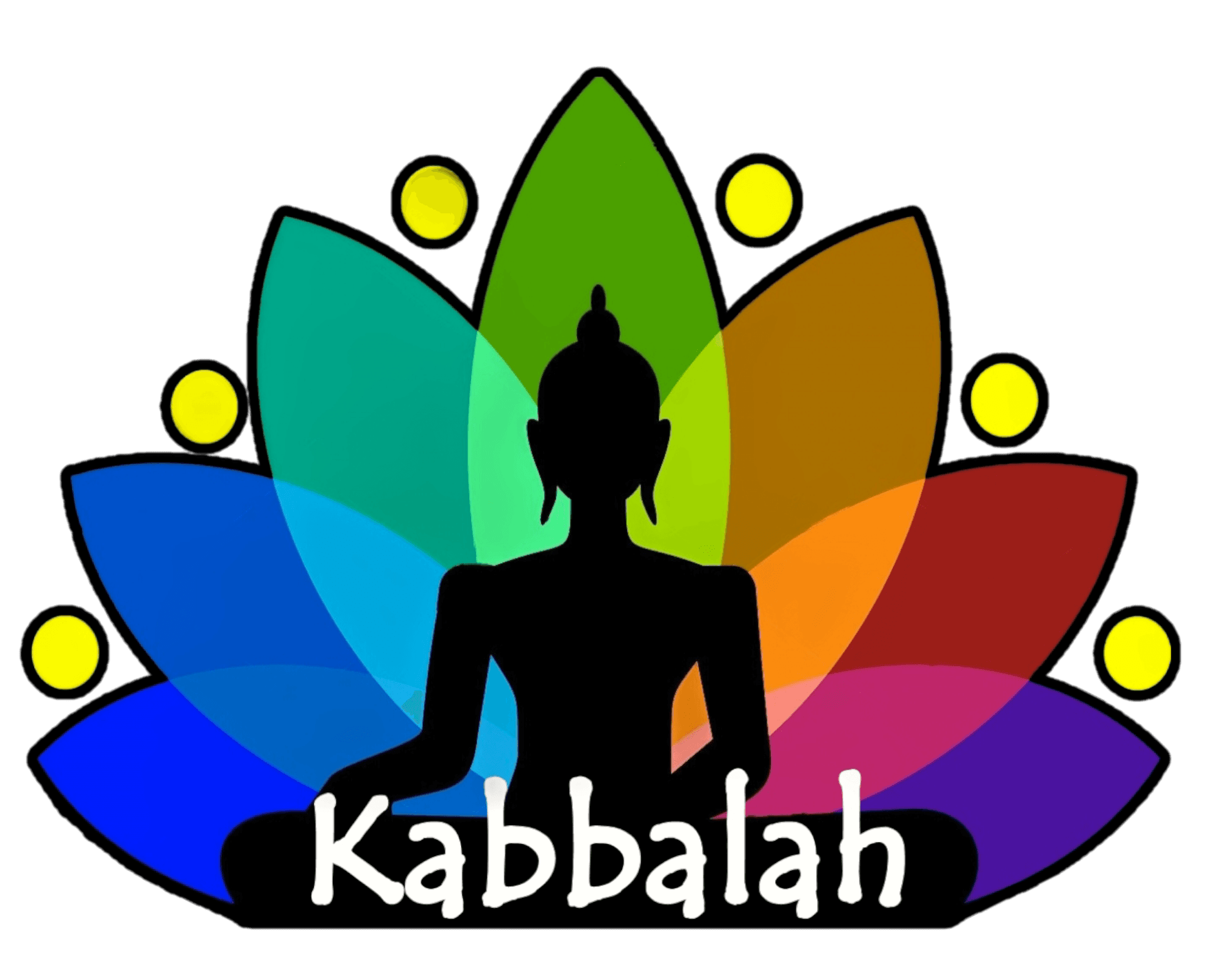 Portada de KABBALAH